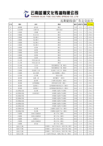 候车亭840块(111-1110)-云南蓝潮文化传播有限公司