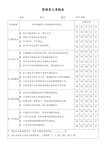 XX婚庆公司管理员工考核表