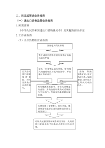 外部文件-六、报关单证签退及统计咨询类业务指南