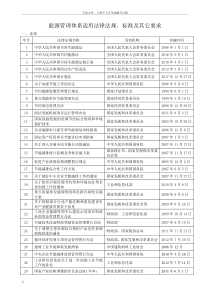 能源管理体系适用法律法规清单