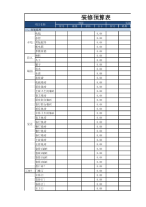 家庭装修预算表EXCEL模板(完整版)