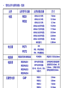 protel元件封装最全版