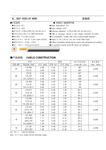 部分UL电子线生产参数