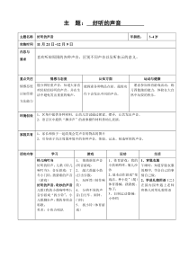 小班主题《好听的声音》