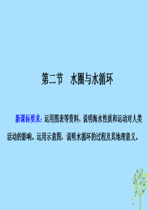 2019-2020学年新教材高中地理-第2单元-从地球圈层看地表环境-2.2-水圈与水循环-第一