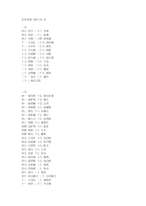 河北省永年县会谱