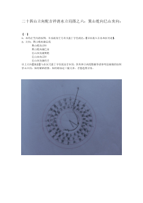 二十四山立向配吉祥消水立局图之六;巽山乾向巳山亥向;