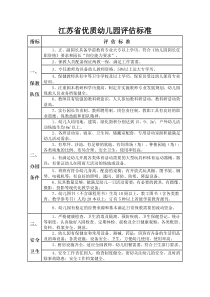 江苏省优质幼儿园评估标准