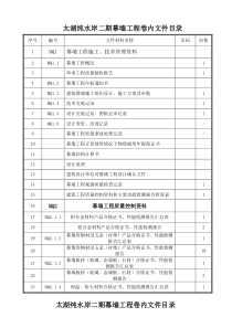 江苏省工程幕墙资料全套