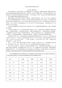 福州闽江涨潮时间