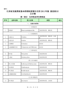 江西基药增补目录