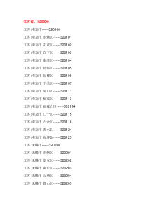 江苏省身份证号码