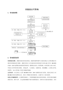 实验室认可咨询