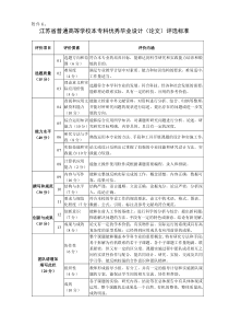 江苏省优秀论文评审标准、推荐书、评优与抽检办法