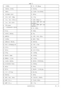 江苏八年级上册英语单词默写表