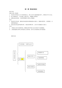 江苏 道德与法治 政治课 七年级上册(初一)教案