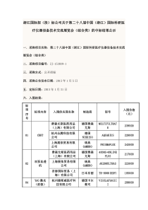 第二十八届中国(浙江)国际科研医疗仪器设备技术交流展览会(综合类设备)的中标结果公示