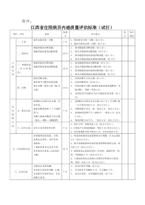 江西省住院病历内涵质量评估标准