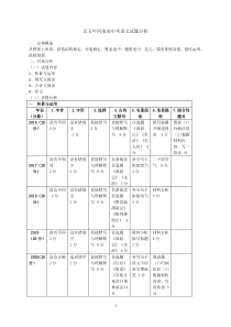 河南省近五年中考试卷分析