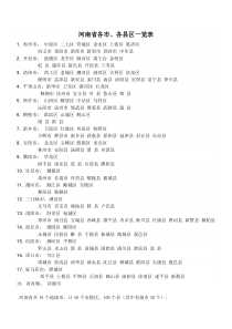 河南省各市、各县区一览表