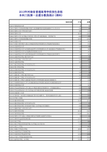 2013年河南省普通高等学校招生录取本科三批第一志愿分数段统计(理科)