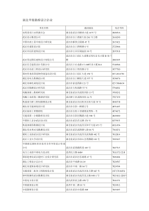 湖北省甲级勘察设计单位地址及电话