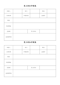 XX家居卖场员工折扣申请表