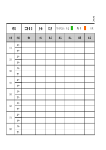 XX家居卖场考勤异常登记表