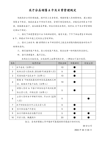 XX汽车4S店关于分店销售A卡及日常管理规定