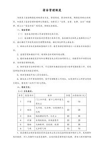 XX汽车4S店宿舍管理制度