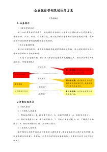 企业微信营销策划执行方案