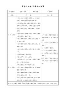 [通用]生产部门需求计划职责和权限表