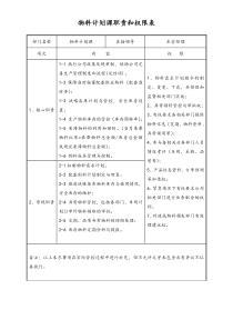 [通用]生产部门物料计划职责和权限表