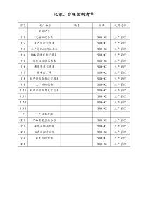 [实例]14XX公司记录台帐控制清单