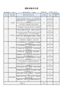 个人绩效考核表