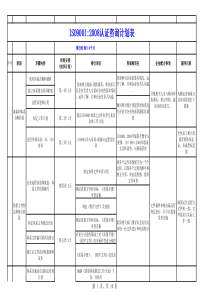 ISO9001体系推行计划表