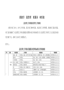 后勤礼仪服务标准及考核细则