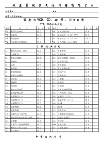 北京菩提泉文化传播有限公司