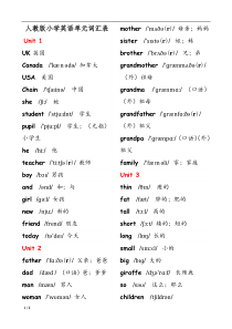 人教版 英语三年级下册 单元词汇表