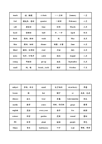 上海教育出版社牛津英语(三年级起点)四年级下册