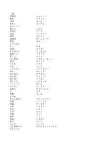 日语综合教程第六册-单词表