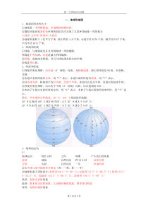 人教版初一上册地理知识点总结