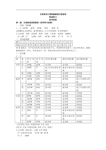 王树声区域地理配套练习答案