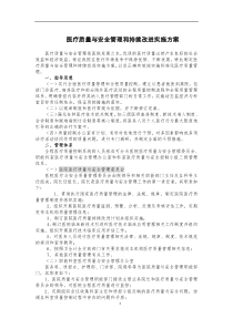 医疗质量与安全管理和持续改进实施方案