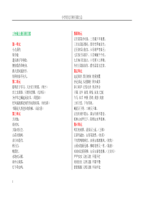 三年级上册日积月累