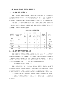 重大危险源判定及环境风险等级划分