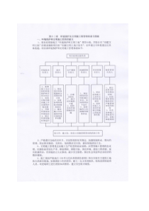 环境保护及文明施工的管理体系与措施