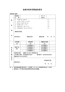 验收报告模板