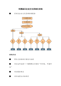 华夏基石——企业文化系统化咨询