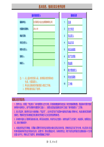 Excel财务账模板(超实用等同于表格版财务软件)